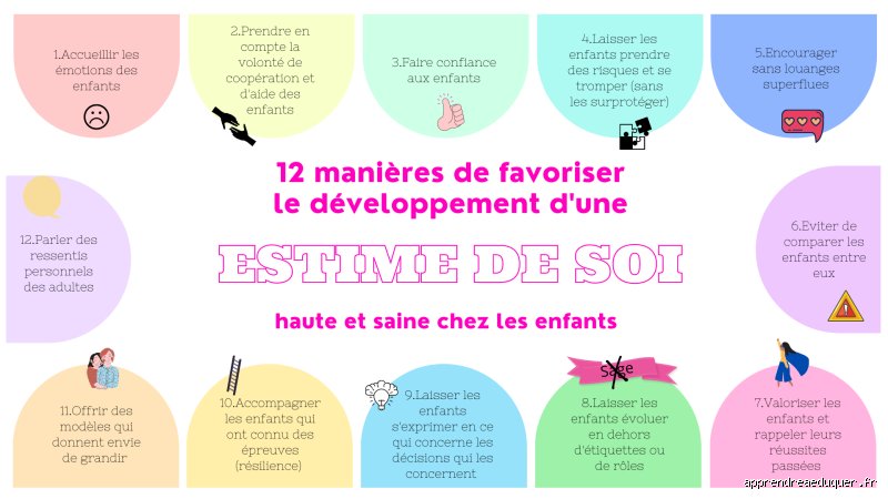 Comment développer l'estime de soi chez l'enfant ?