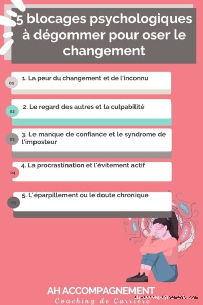 Comment éliminer les blocages de votre vie et retrouver une fluidité mentale en cassant les vieux schémas psychologiques