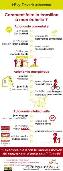 Comment être une personne autonome dans la vie : le guide pour briser les chaînes invisibles et reprendre le contrôle total
