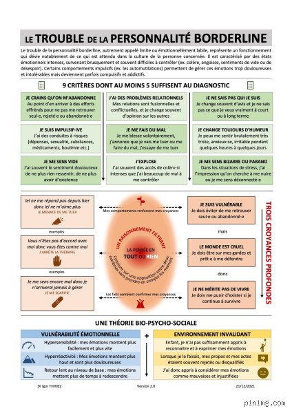 Comment pense une personne borderline ?