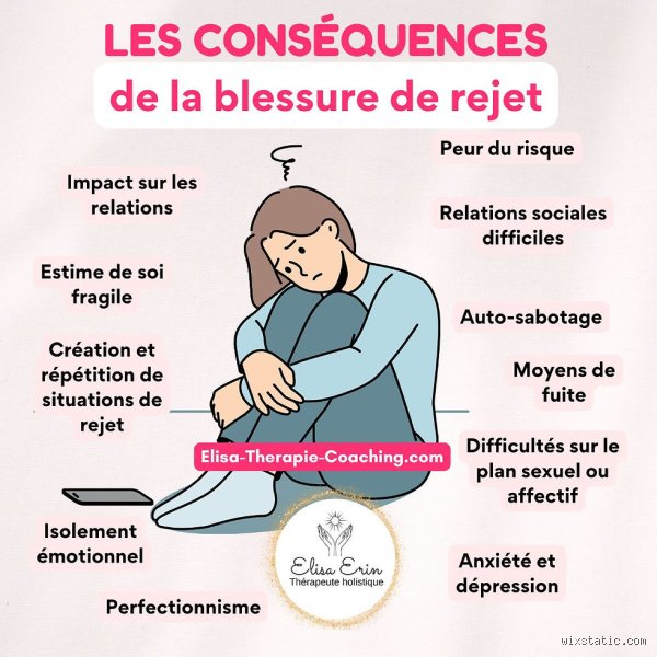 Comment Reconnaître la Blessure de Rejet : Les Signes Subtils que Vous Ignorez