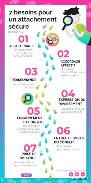 Comment reconnaître un attachement sécure ?