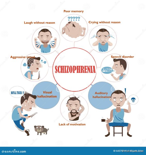 Comment reconnaître un homme atteint de schizophrénie
