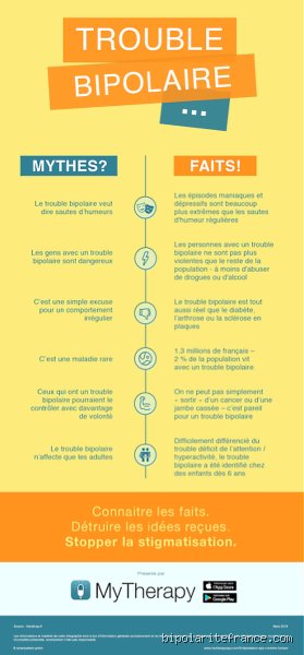 Comment reconnaître une personne bipolaire : décrypter les signes d'un trouble bien plus complexe qu'une simple saute d'humeur