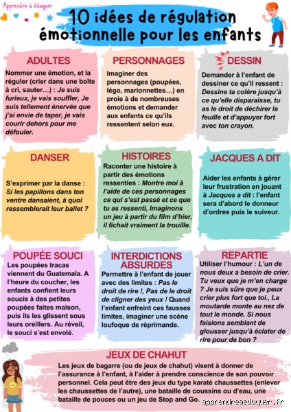 Comment rééquilibrer ses émotions : le guide complet pour sortir de l'anarchie intérieure et retrouver enfin son souffle