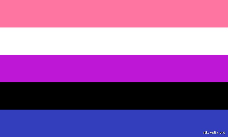 Comment savoir si je suis gender fluide ? Le guide psychologique pour comprendre son identité en mouvement
