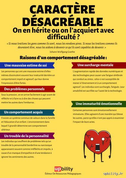 Comment savoir si on a un mauvais caractère et pourquoi tout le monde se trompe à ce sujet