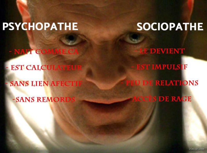 Comment savoir si l'on est un sociopathe : Décrypter les signaux sans tomber dans l'autodiagnostic