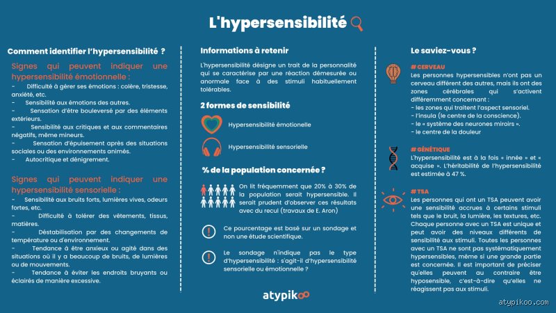 Comment se faire diagnostiquer l'hypersensibilité : Le cheminement personnel et professionnel