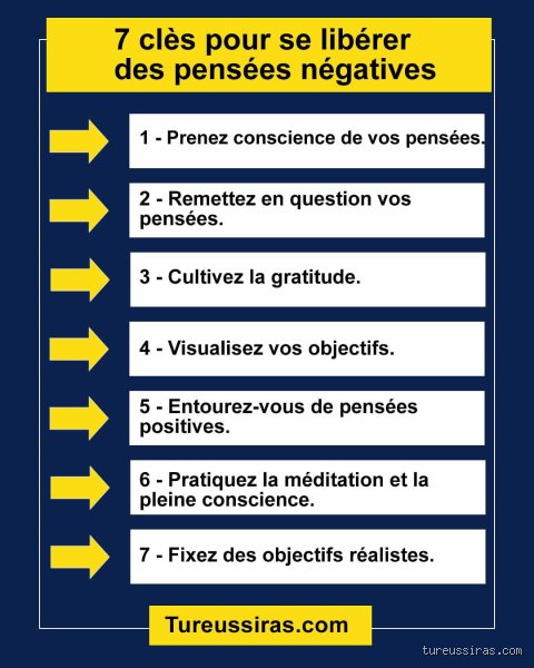 Comment se sortir de la pensée négative ?