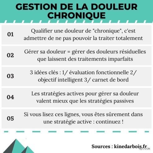 Comment sortir de la douleur chronique : stratégies éprouvées et conseils pratiques