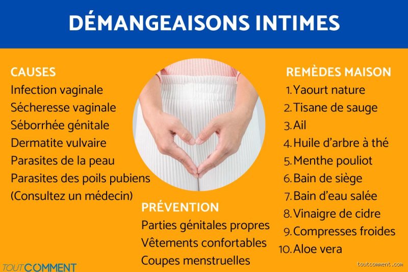 Comment soulager les démangeaisons intimes naturellement ?