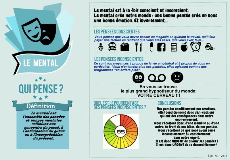 Comment stopper les pensées angoissantes en 30 secondes ? La méthode flash pour reprendre le contrôle de son cerveau