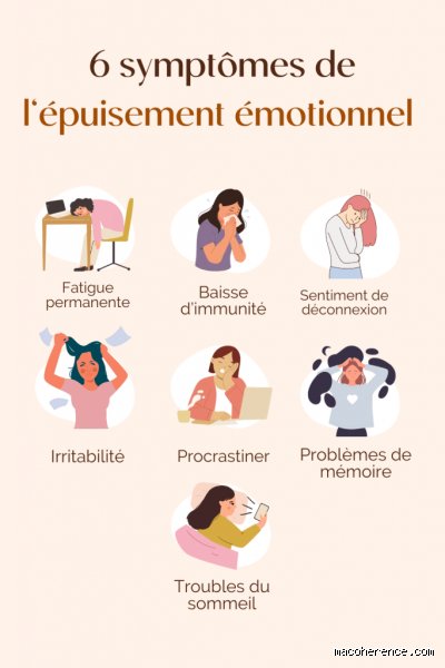 De quoi l'épuisement émotionnel est-il un symptôme ? Autopsie d'une fatigue psychique qui dépasse le simple stress