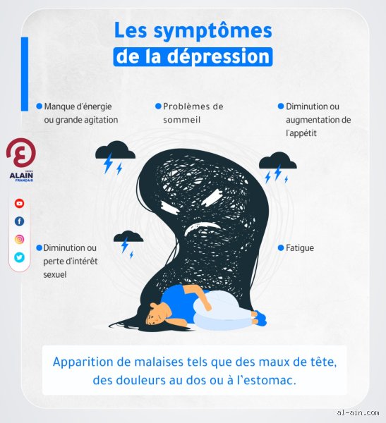 Dépression Symptôme colère ? Quand l'irritabilité cache un burn-out de l'âme et brise les idées reçues