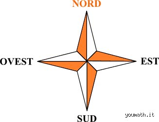Est-ce bien d'éteindre son téléphone la nuit ?