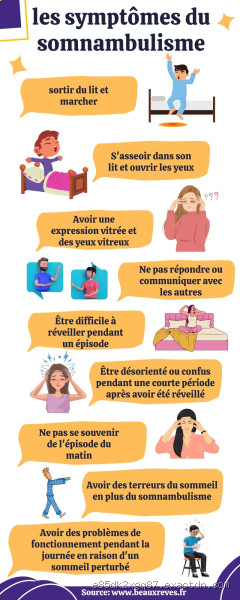 Est-ce qu'un somnambule peut parler ? Découvrez la vérité !