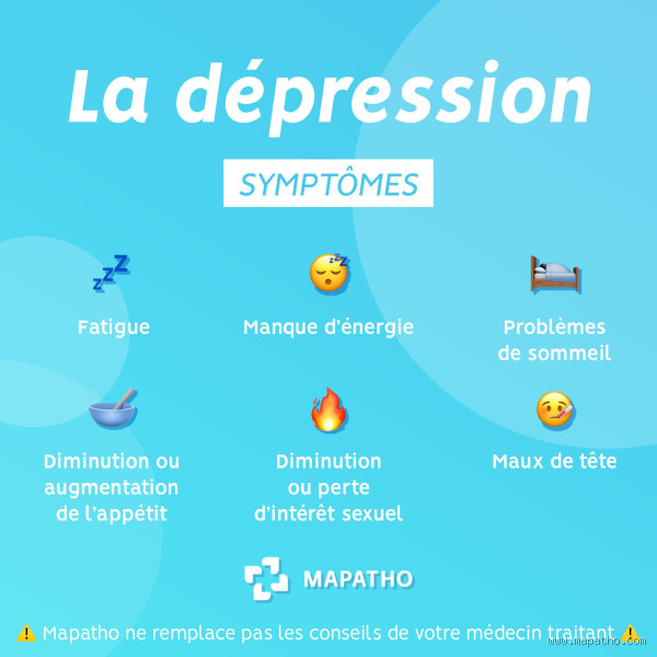 Est-ce que la dépression peut provoquer des douleurs ?