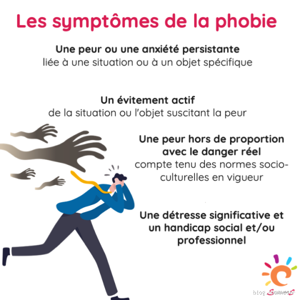 Est-ce que la peur se soigne ?
