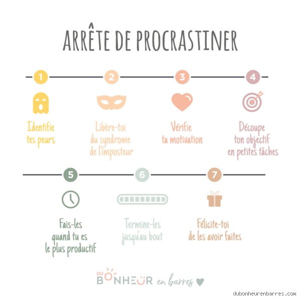 La procrastination peut-elle causer de l'anxiété ou s'agit-il d'un piège psychologique bien plus complexe ?
