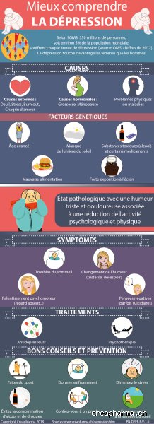 Peut-on se remettre d'une dépression nerveuse ? Le guide complet pour comprendre la guérison réelle au-delà des tabous