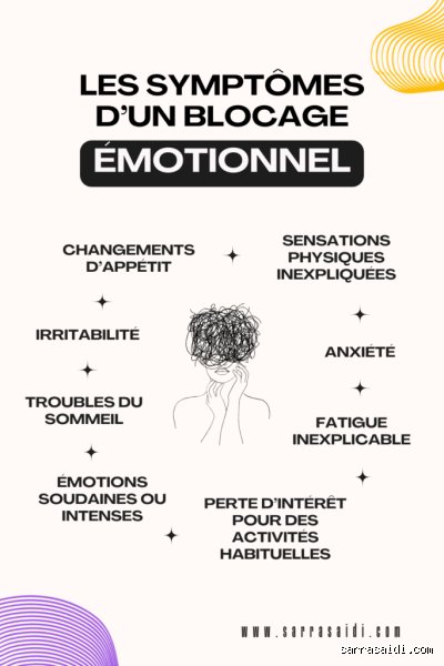 Pourquoi bloquer ses émotions ? Comprendre les mécanismes du refoulement affectif