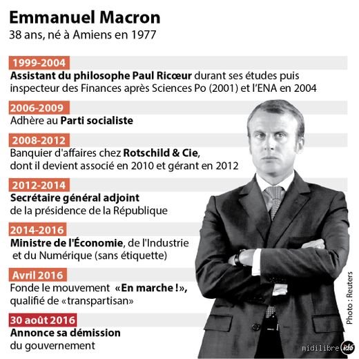 Pourquoi Emmanuel Macron a-t-il démissionné ? Autopsie d’un séisme politique sans précédent sous la Ve République