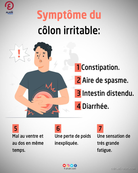 Pourquoi j'ai le colon irritable ? Les réponses que tu n'entends pas souvent