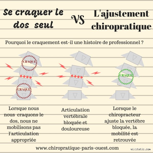 Pourquoi je craque psychologiquement ?