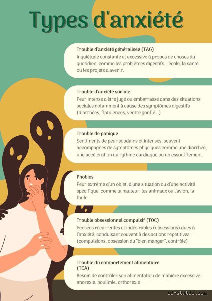 Pourquoi l'anxiété aggrave-t-elle le syndrome du côlon irritable ? Comprendre l'engrenage toxique entre psyché et système digestif