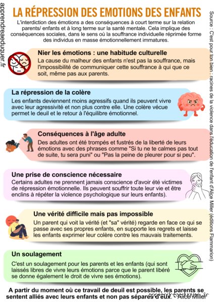 Pourquoi la souffrance engendre-t-elle la colère ?