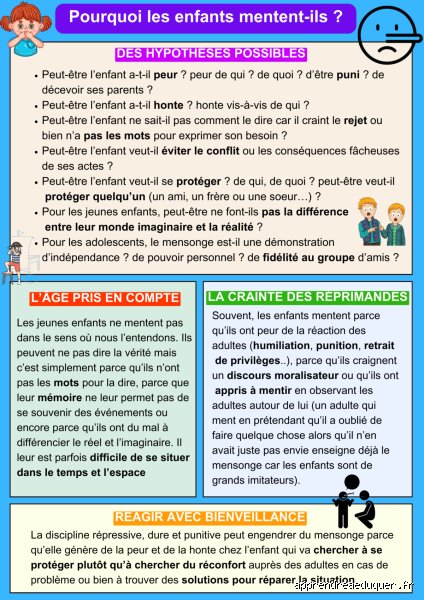 Pourquoi mon fils de 8 ans ment ?