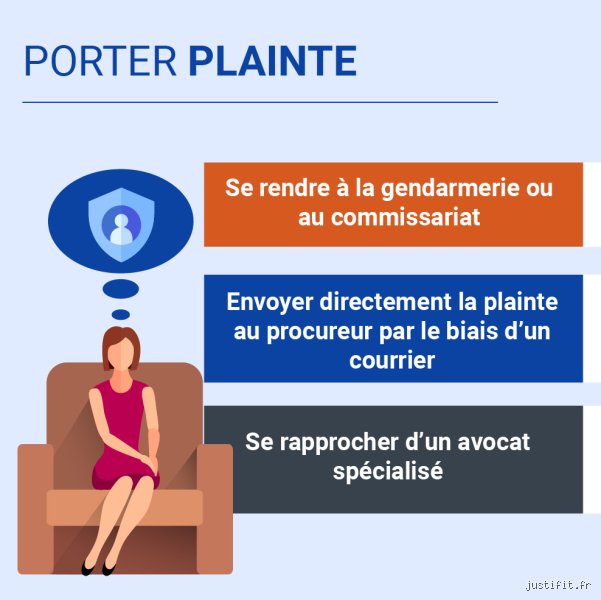 Puis-je porter plainte pour intimidation ?