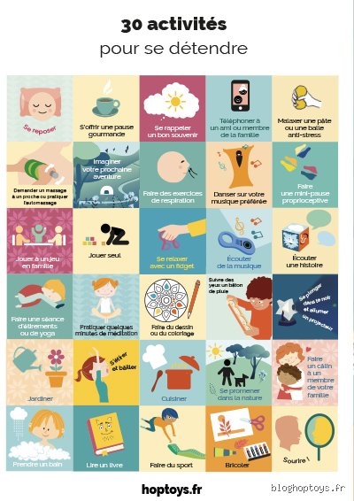 Qu'est-ce qu'il faut faire pour déstresser ? Le guide de physiologie appliquée pour neutraliser l'anxiété
