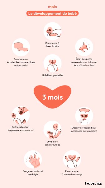 Comprendre enfin la règle des 3 mois en santé mentale : entre mythe du déclic et réalité clinique du changement durable