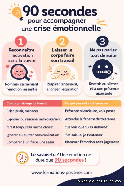Qu'est-ce que la règle des 90 secondes de bonheur et comment peut-elle réellement transformer votre gestion émotionnelle quotidienne ?