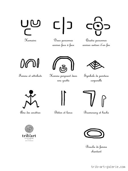 Qu'est-ce qui symbolise le rêve ? Entre archétypes ancestraux, neurosciences et secrets de l'inconscient collectif