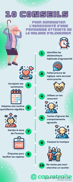 Que cache l'agressivité d'une personne ? Décryptage des mécanismes psychologiques et des souffrances invisibles
