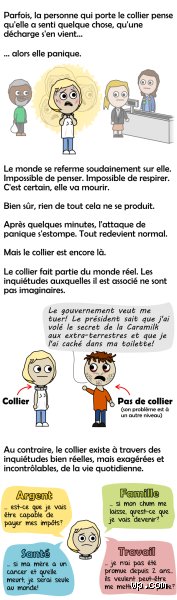 Que me prescrira mon psychiatre pour mon anxiété ? Le guide complet sur les traitements médicamenteux actuels