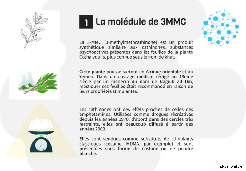 Quel est le nom de la drogue administrée aux garçons pour traiter l'hyperactivité ?