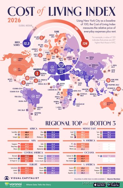 Quel est le pays le plus sûr où vivre en 2026 ? Le verdict tranché entre stabilité scandinave et forteresse singapourienne