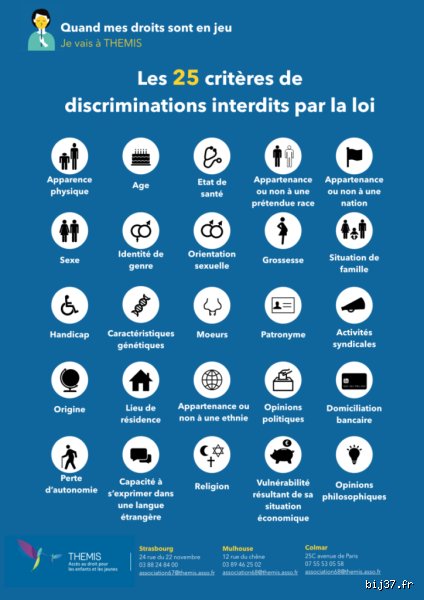 Quel est le premier critère de discrimination en France ? Radiographie d’une réalité sociale invisible et tenace