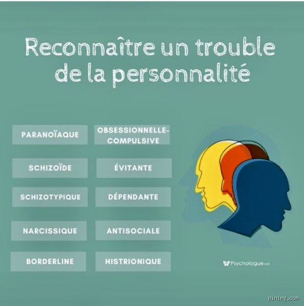 Quel est le trouble de la personnalité le plus grave ? Un avis personnel