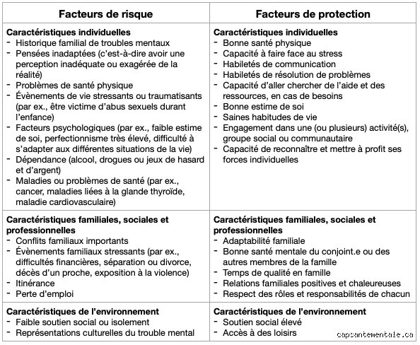 Quel est le trouble psychologique le plus étrange ? Voyage au cœur des architectures brisées de la cognition humaine