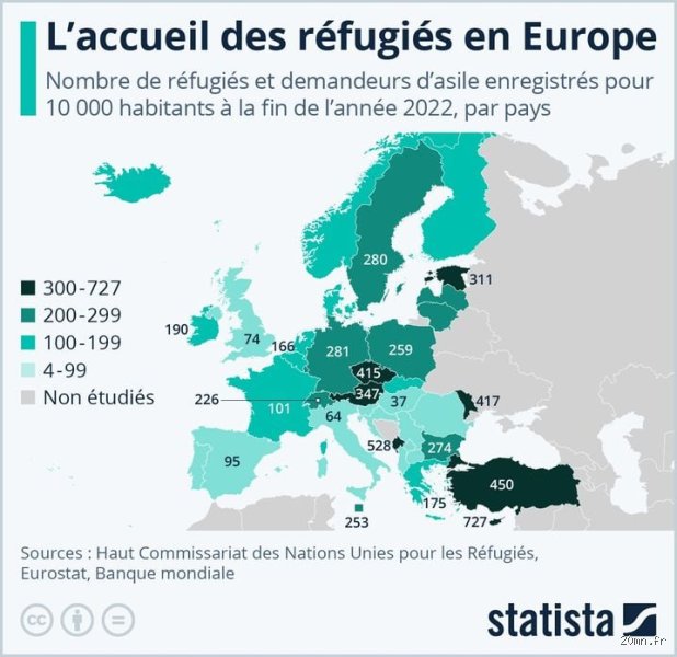 Quel pays européen accueille le plus d'immigrants illégaux ? Réalités chiffrées et paradoxes géopolitiques derrière les frontières de l'UE