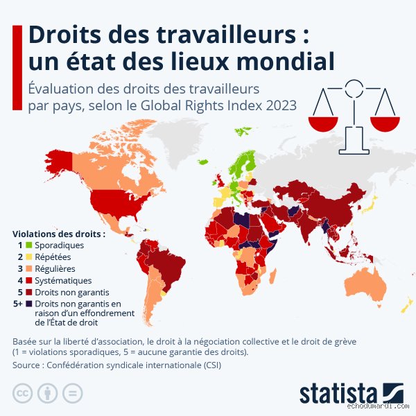 Quel pays protège le mieux ses citoyens ? Enquête sur les véritables sanctuaires de la sécurité mondiale