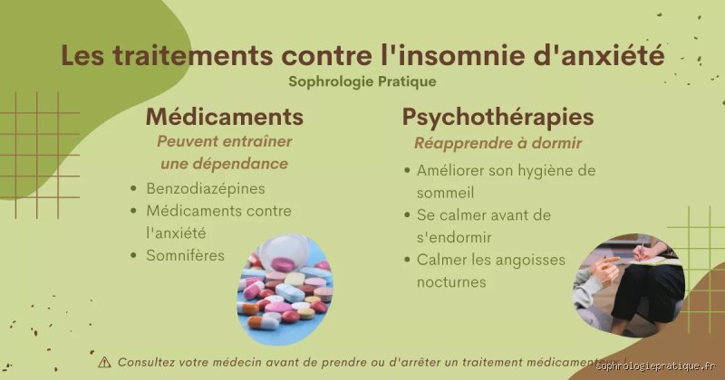 Quel traitement de fond pour l'anxiété ? Guide complet des solutions durables
