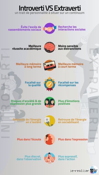 Quel type de personnalité vit le plus longtemps ? Enquête sur les secrets de la longévité psychologique et biologique