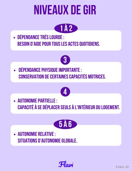 Quelle aide financière pour la dépression ? Le guide complet pour ne plus s'épuiser face au coût des soins en 2026