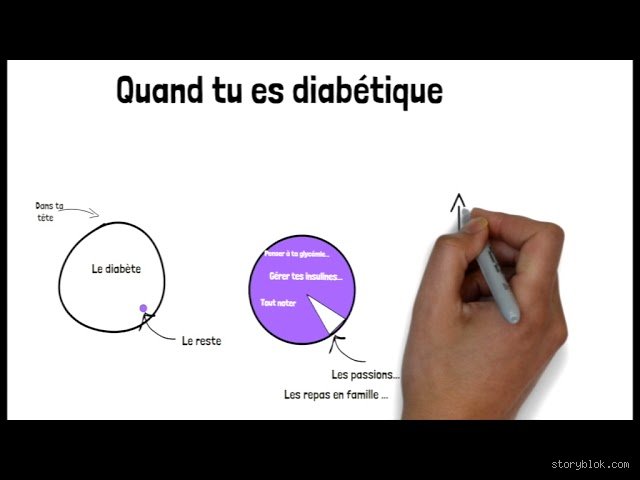 Vivre avec un pancréas en kit : quelle est la réalité de la charge mentale liée au diabète ?